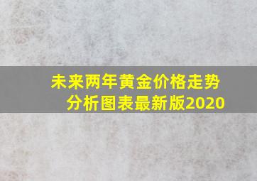 未来两年黄金价格走势分析图表最新版2020