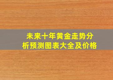 未来十年黄金走势分析预测图表大全及价格