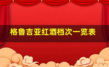 格鲁吉亚红酒档次一览表