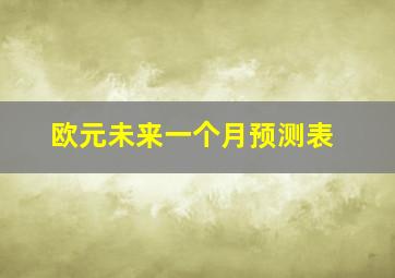 欧元未来一个月预测表