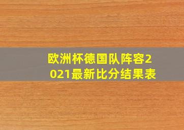 欧洲杯德国队阵容2021最新比分结果表