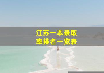 江苏一本录取率排名一览表