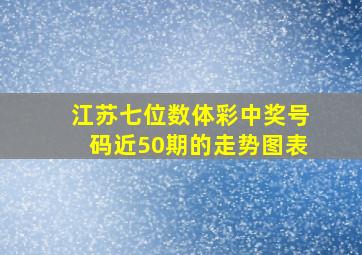 江苏七位数体彩中奖号码近50期的走势图表