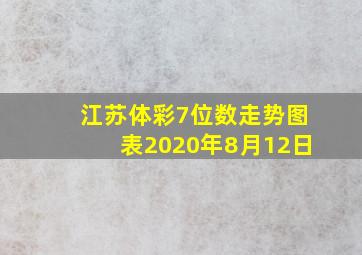 江苏体彩7位数走势图表2020年8月12日