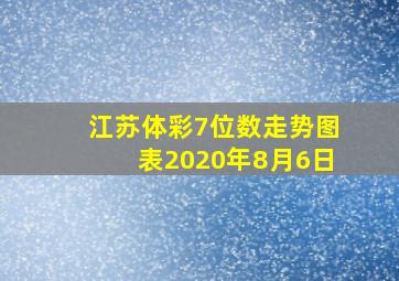 江苏体彩7位数走势图表2020年8月6日