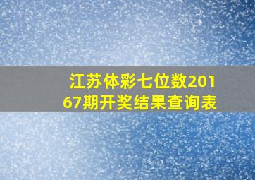 江苏体彩七位数20167期开奖结果查询表