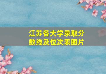 江苏各大学录取分数线及位次表图片