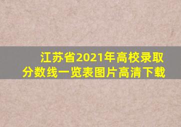 江苏省2021年高校录取分数线一览表图片高清下载