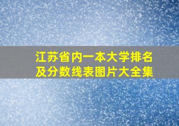 江苏省内一本大学排名及分数线表图片大全集