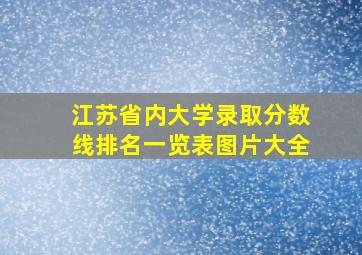 江苏省内大学录取分数线排名一览表图片大全