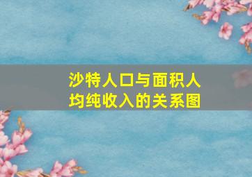 沙特人口与面积人均纯收入的关系图