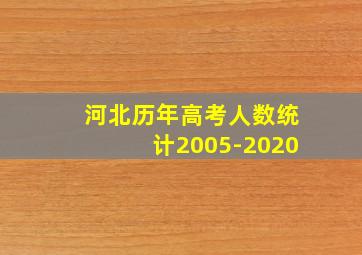 河北历年高考人数统计2005-2020