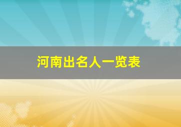 河南出名人一览表