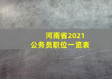 河南省2021公务员职位一览表