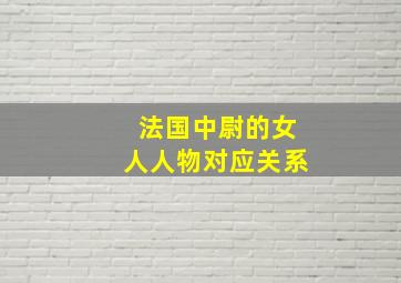 法国中尉的女人人物对应关系