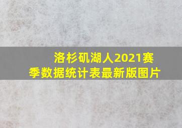 洛杉矶湖人2021赛季数据统计表最新版图片