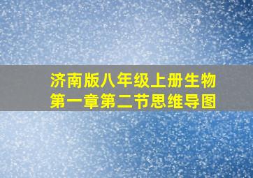 济南版八年级上册生物第一章第二节思维导图