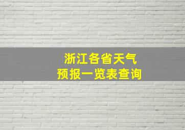 浙江各省天气预报一览表查询