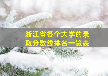 浙江省各个大学的录取分数线排名一览表