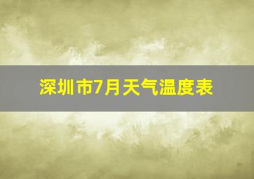 深圳市7月天气温度表