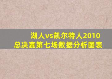 湖人vs凯尔特人2010总决赛第七场数据分析图表