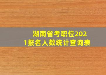 湖南省考职位2021报名人数统计查询表