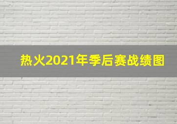 热火2021年季后赛战绩图