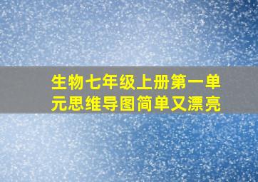 生物七年级上册第一单元思维导图简单又漂亮