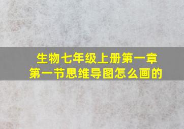 生物七年级上册第一章第一节思维导图怎么画的