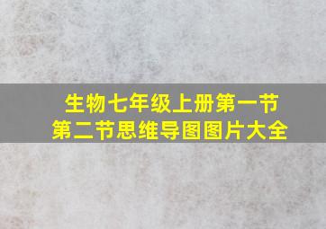 生物七年级上册第一节第二节思维导图图片大全