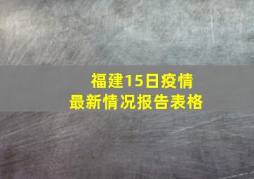 福建15日疫情最新情况报告表格