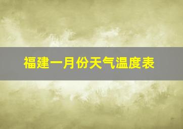 福建一月份天气温度表