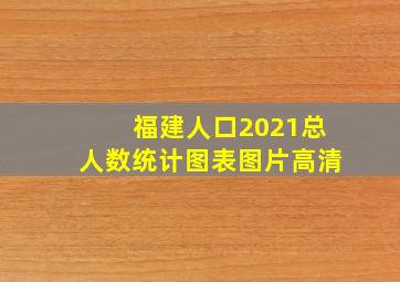 福建人口2021总人数统计图表图片高清