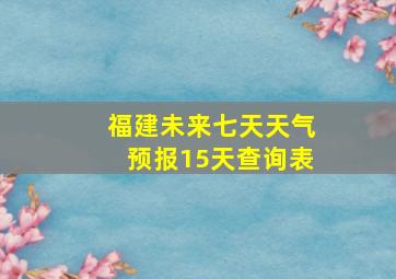 福建未来七天天气预报15天查询表