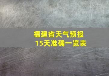 福建省天气预报15天准确一览表