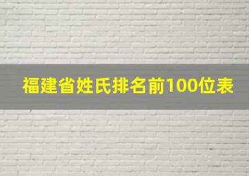 福建省姓氏排名前100位表