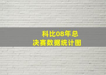 科比08年总决赛数据统计图