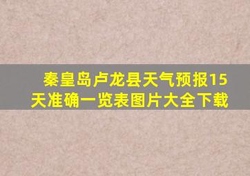 秦皇岛卢龙县天气预报15天准确一览表图片大全下载