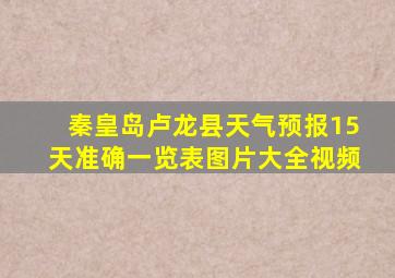 秦皇岛卢龙县天气预报15天准确一览表图片大全视频