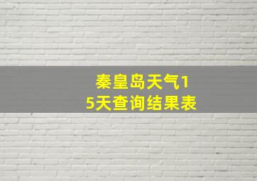 秦皇岛天气15天查询结果表