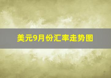 美元9月份汇率走势图