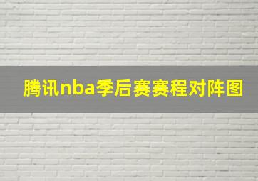 腾讯nba季后赛赛程对阵图