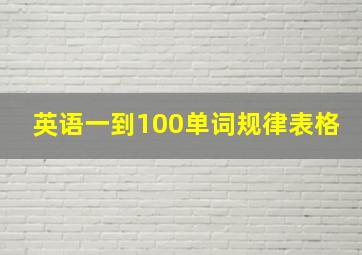 英语一到100单词规律表格