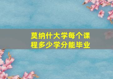 莫纳什大学每个课程多少学分能毕业