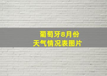 葡萄牙8月份天气情况表图片