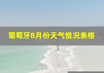 葡萄牙8月份天气情况表格