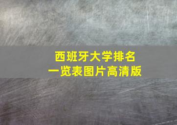 西班牙大学排名一览表图片高清版