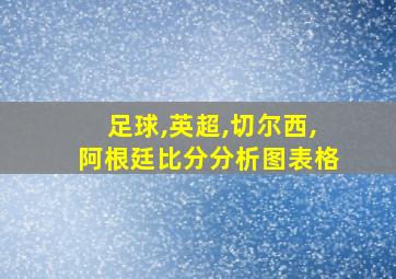 足球,英超,切尔西,阿根廷比分分析图表格