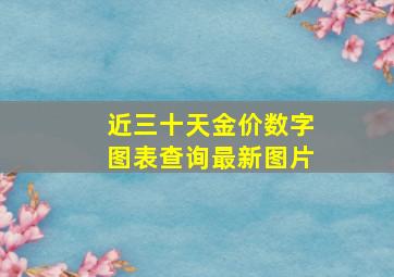 近三十天金价数字图表查询最新图片