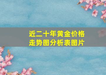 近二十年黄金价格走势图分析表图片